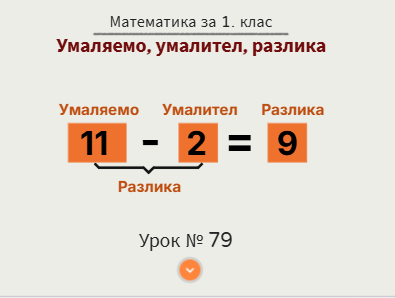 Урок № 79. Умаляемо, умалител, разлика